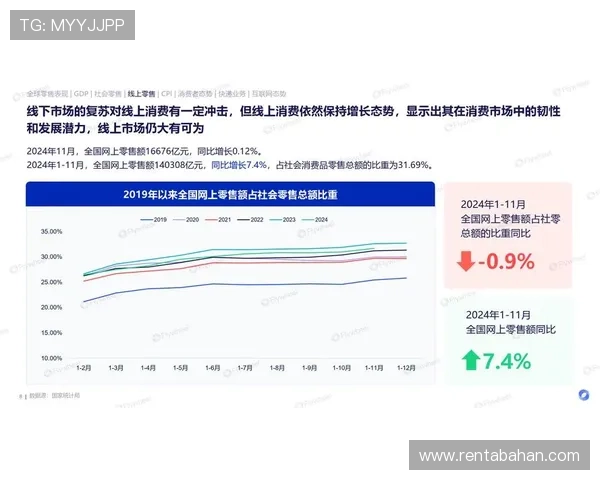 2024年ag旗舰厅娱乐平台发展趋势分析,打造行业领先的线上娱乐平台 2024年ag旗舰厅娱乐平台发展趋势分析,打造行业领先的线上娱乐平台
