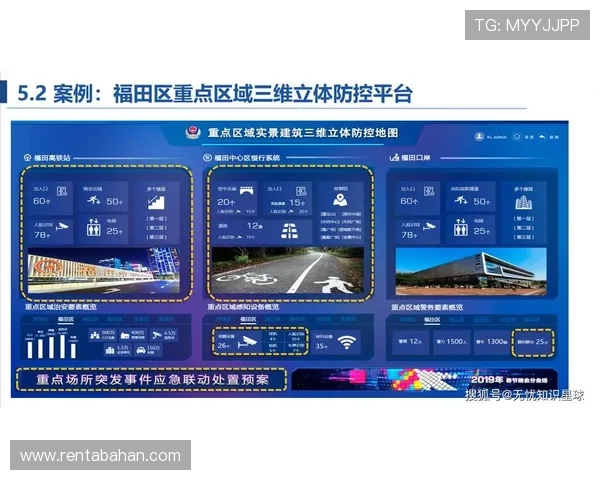 ag视讯安全中心为用户提供全方位的安全监控与风险防控服务保障 ag视讯安全中心为用户提供全方位的安全监控与风险防控服务保障