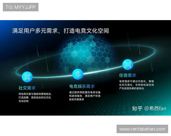 透视AG恒峰官网首页，揭开游戏行业最新动态与趋势