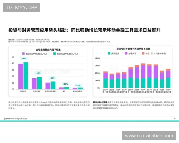 AGP亚娱集团的投资布局与未来发展规划详解为投资者提供全面的行业洞察与投资建议