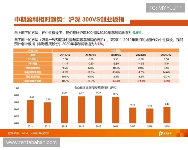 科学运用百家乐公式打法技巧实现持续盈利的实用方法